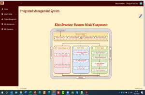 Picture 1 - Landing Page 1